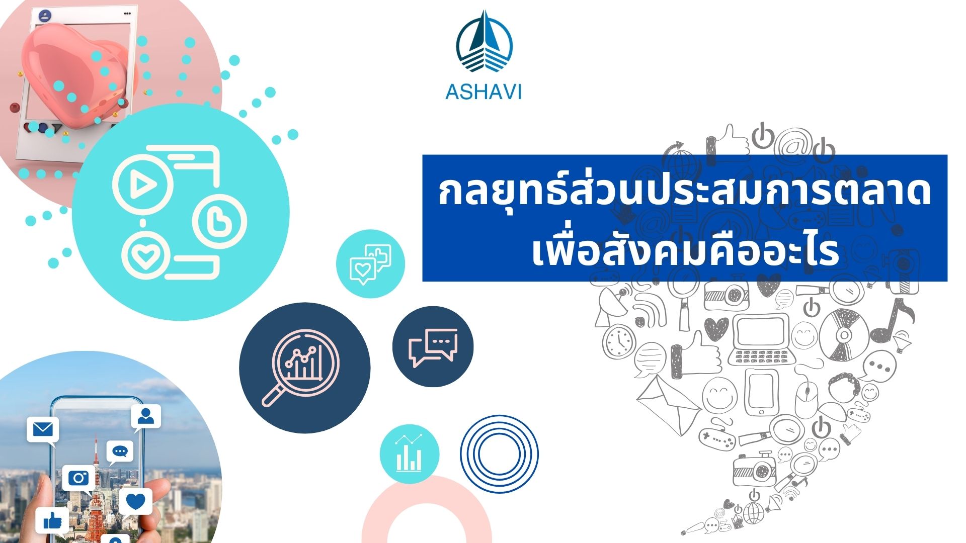 กลยุทธ์ส่วนประสมการตลาดเพื่อสังคมคืออะไร